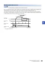 Предварительный просмотр 485 страницы Mitsubishi Electric MELSERVO-J4 series Instruction Manual