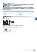 Предварительный просмотр 487 страницы Mitsubishi Electric MELSERVO-J4 series Instruction Manual