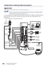 Предварительный просмотр 496 страницы Mitsubishi Electric MELSERVO-J4 series Instruction Manual