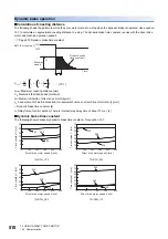 Предварительный просмотр 512 страницы Mitsubishi Electric MELSERVO-J4 series Instruction Manual