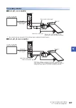 Предварительный просмотр 519 страницы Mitsubishi Electric MELSERVO-J4 series Instruction Manual