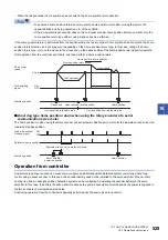 Предварительный просмотр 531 страницы Mitsubishi Electric MELSERVO-J4 series Instruction Manual