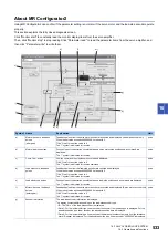 Предварительный просмотр 535 страницы Mitsubishi Electric MELSERVO-J4 series Instruction Manual