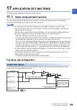 Предварительный просмотр 537 страницы Mitsubishi Electric MELSERVO-J4 series Instruction Manual