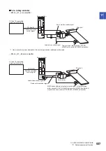 Предварительный просмотр 539 страницы Mitsubishi Electric MELSERVO-J4 series Instruction Manual