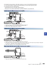 Предварительный просмотр 581 страницы Mitsubishi Electric MELSERVO-J4 series Instruction Manual