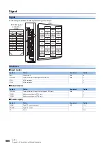 Предварительный просмотр 582 страницы Mitsubishi Electric MELSERVO-J4 series Instruction Manual