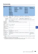 Предварительный просмотр 585 страницы Mitsubishi Electric MELSERVO-J4 series Instruction Manual