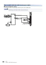 Предварительный просмотр 592 страницы Mitsubishi Electric MELSERVO-J4 series Instruction Manual