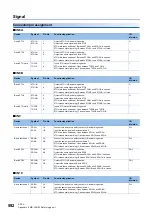 Предварительный просмотр 594 страницы Mitsubishi Electric MELSERVO-J4 series Instruction Manual