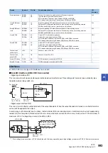 Предварительный просмотр 595 страницы Mitsubishi Electric MELSERVO-J4 series Instruction Manual