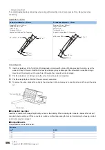 Предварительный просмотр 598 страницы Mitsubishi Electric MELSERVO-J4 series Instruction Manual