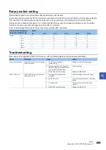 Предварительный просмотр 601 страницы Mitsubishi Electric MELSERVO-J4 series Instruction Manual