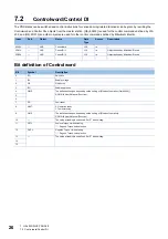 Предварительный просмотр 28 страницы Mitsubishi Electric MELSERVO-J5 MR-J5-G-N1 User Manual