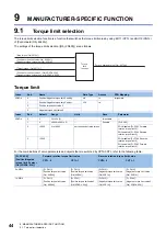 Предварительный просмотр 46 страницы Mitsubishi Electric MELSERVO-J5 MR-J5-G-N1 User Manual