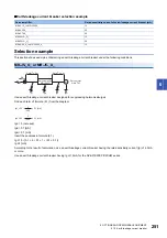 Предварительный просмотр 253 страницы Mitsubishi Electric MELSERVO-J5 MR-J5-G Series User Manual