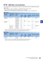 Предварительный просмотр 255 страницы Mitsubishi Electric MELSERVO-J5 MR-J5-G Series User Manual