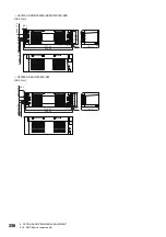 Предварительный просмотр 258 страницы Mitsubishi Electric MELSERVO-J5 MR-J5-G Series User Manual