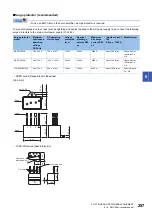 Предварительный просмотр 259 страницы Mitsubishi Electric MELSERVO-J5 MR-J5-G Series User Manual