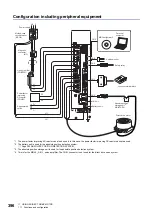 Предварительный просмотр 398 страницы Mitsubishi Electric MELSERVO-J5 MR-J5-G Series User Manual