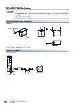 Предварительный просмотр 436 страницы Mitsubishi Electric MELSERVO-J5 MR-J5-G Series User Manual