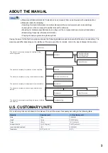 Preview for 5 page of Mitsubishi Electric MELSERVO J5 Series User Manual