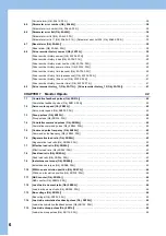 Preview for 8 page of Mitsubishi Electric MELSERVO J5 Series User Manual