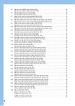 Preview for 10 page of Mitsubishi Electric MELSERVO J5 Series User Manual