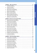 Preview for 13 page of Mitsubishi Electric MELSERVO J5 Series User Manual