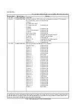 Предварительный просмотр 112 страницы Mitsubishi Electric MELSERVO-JE Instruction Manual