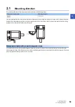 Preview for 17 page of Mitsubishi Electric Melservo-Jet HG-KNS Series User Manual