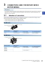 Preview for 23 page of Mitsubishi Electric Melservo-Jet HG-KNS Series User Manual