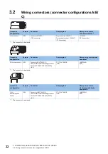 Preview for 24 page of Mitsubishi Electric Melservo-Jet HG-KNS Series User Manual