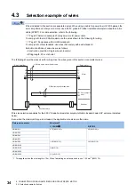 Preview for 36 page of Mitsubishi Electric Melservo-Jet HG-KNS Series User Manual