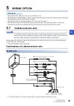 Preview for 37 page of Mitsubishi Electric Melservo-Jet HG-KNS Series User Manual