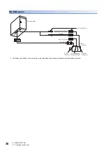 Preview for 38 page of Mitsubishi Electric Melservo-Jet HG-KNS Series User Manual