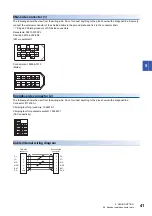 Preview for 43 page of Mitsubishi Electric Melservo-Jet HG-KNS Series User Manual