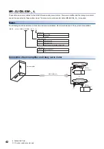 Preview for 44 page of Mitsubishi Electric Melservo-Jet HG-KNS Series User Manual