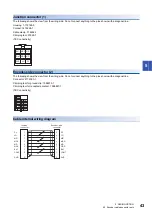 Preview for 45 page of Mitsubishi Electric Melservo-Jet HG-KNS Series User Manual