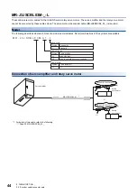 Preview for 46 page of Mitsubishi Electric Melservo-Jet HG-KNS Series User Manual