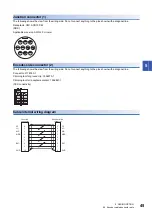 Preview for 47 page of Mitsubishi Electric Melservo-Jet HG-KNS Series User Manual