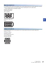 Preview for 49 page of Mitsubishi Electric Melservo-Jet HG-KNS Series User Manual