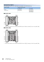 Preview for 50 page of Mitsubishi Electric Melservo-Jet HG-KNS Series User Manual