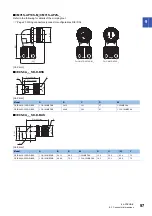 Preview for 99 page of Mitsubishi Electric Melservo-Jet HG-KNS Series User Manual