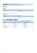 Preview for 6 page of Mitsubishi Electric MELSERVO-JET MR-JET-G-N1 Series User Manual