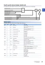 Preview for 19 page of Mitsubishi Electric MELSERVO-JET MR-JET-G-N1 Series User Manual