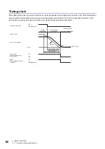 Preview for 94 page of Mitsubishi Electric MELSERVO-JET MR-JET-G-N1 Series User Manual