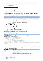 Preview for 118 page of Mitsubishi Electric Melservo-Jet MR-JET G-N1 Series User Manual