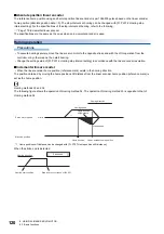 Preview for 122 page of Mitsubishi Electric Melservo-Jet MR-JET G-N1 Series User Manual