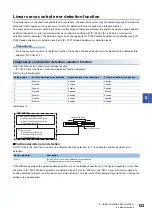 Preview for 125 page of Mitsubishi Electric Melservo-Jet MR-JET G-N1 Series User Manual